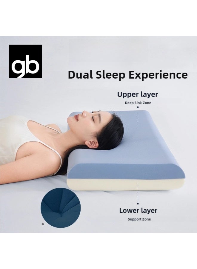 gb Dual Core Deep Sleep Pillow, Memory Foam, Ideal for Side Sleepers, Neck Pain Relief, Comfortable, Washable Cover, Four-Season Use, Grey, Giftable Packaging 50x30x5cm(19.7"x11.8"x2") - Image 4
